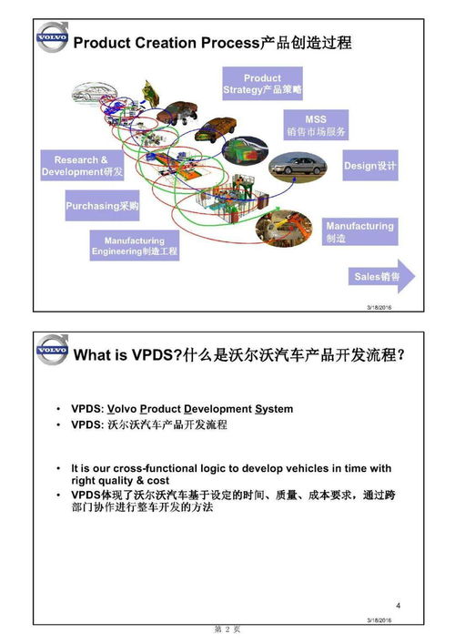 主机厂产品开发流程及整车项目计划中的软件开发